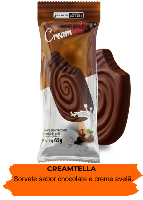 creamtella